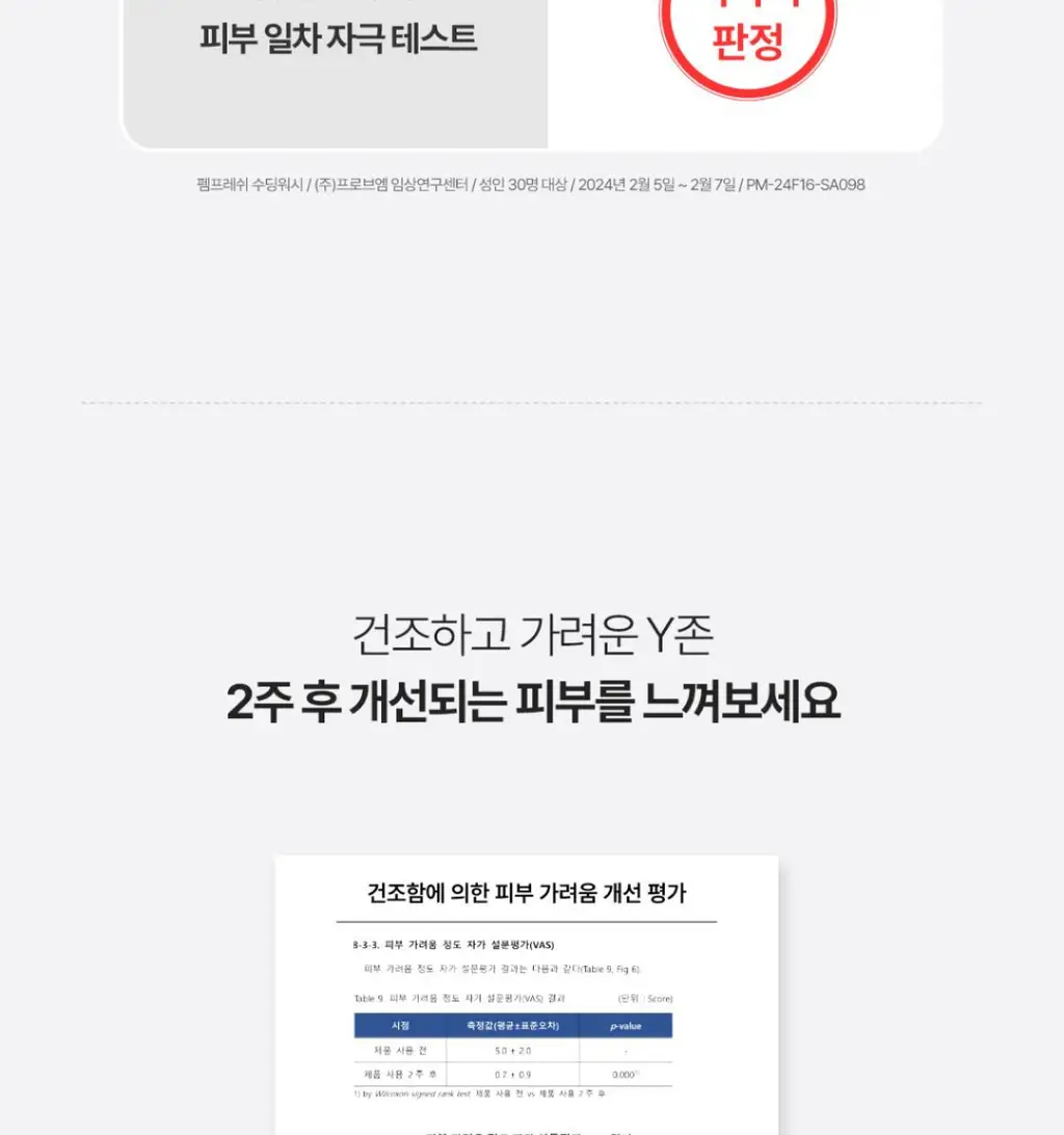 [보습/저자극/진정] 펨프레쉬 여성청결제 250ml 2종 택1(수딩워시,액티브워시) 상세페이지 19